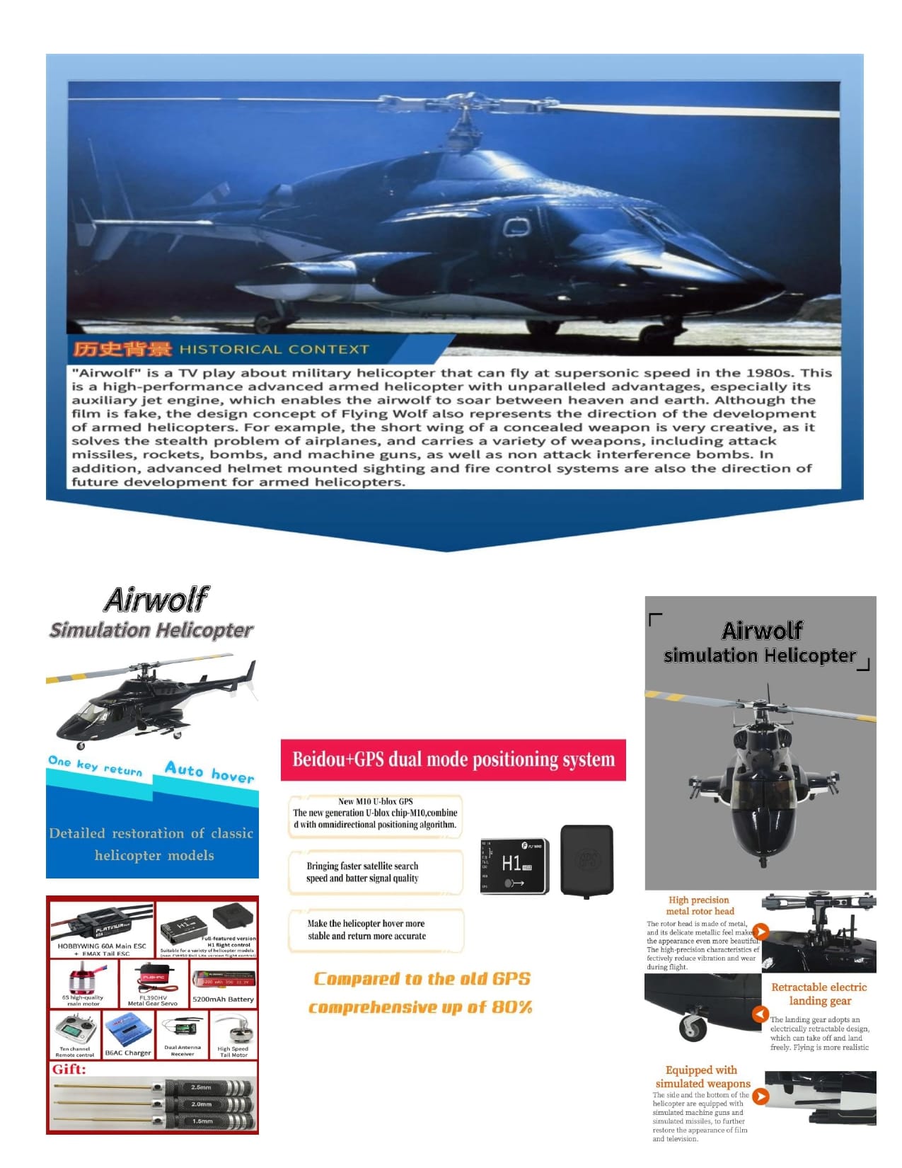 RC Helicopter Air-wolf 6CH 500 Scale GPS H1 Flight Controller RTF | Udumag Toys