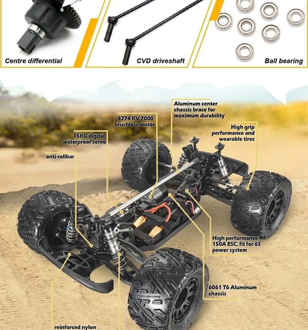 1/8 110KMH 4x4 Off-Road FS TANK 150A ESC RC Buggy Car | Udumag Toys