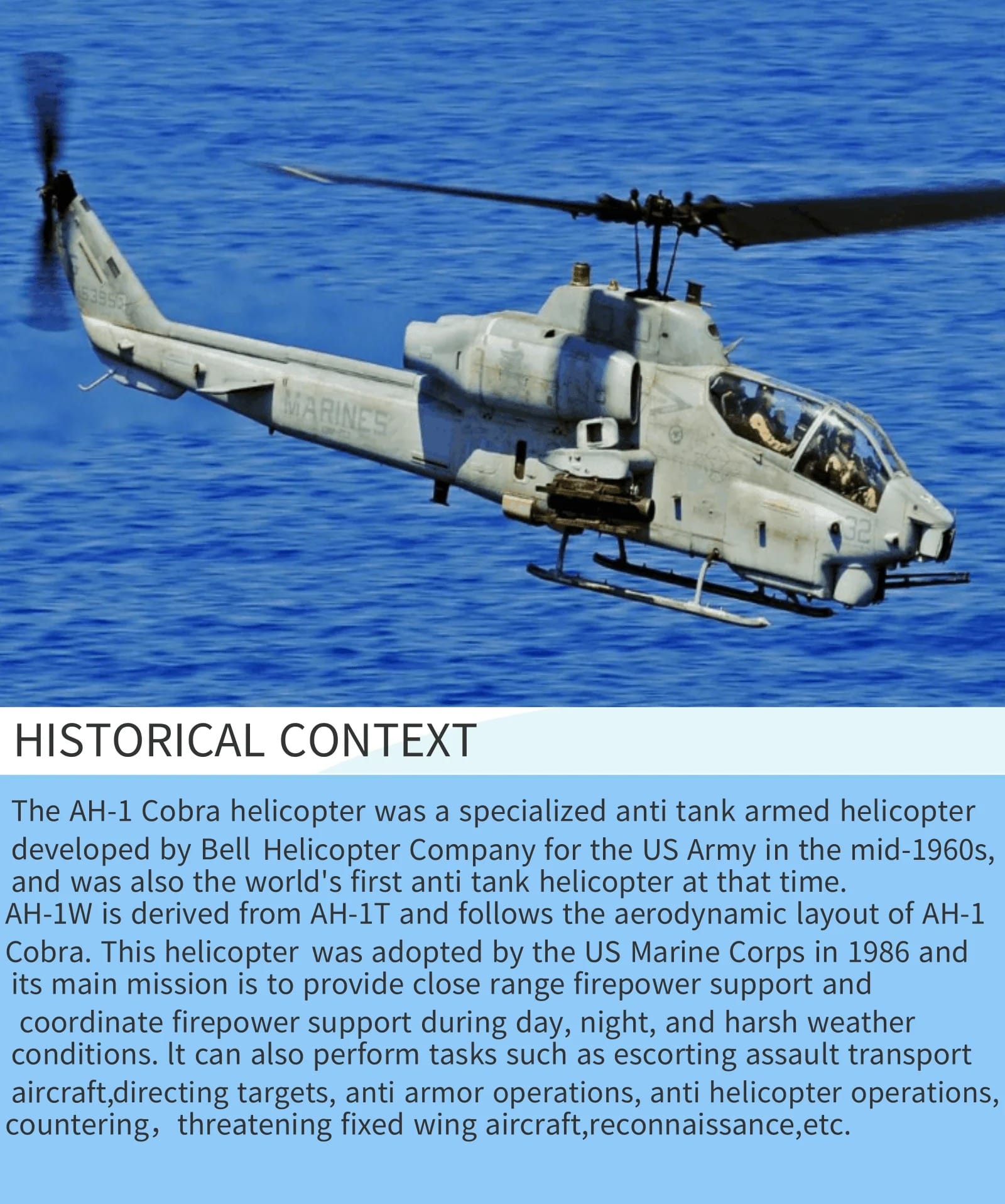 RC Helicopter 500 AH-1 Cobra Scale GPS with H1 Flight Control RTF | Udumag Toys