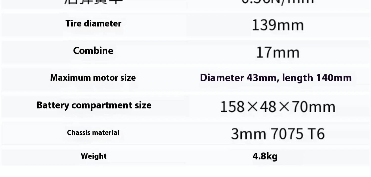 Mojave New 1/7 Upgraded Desert Truck RC Off-Road Climbing Vehicle | Udumag Toys