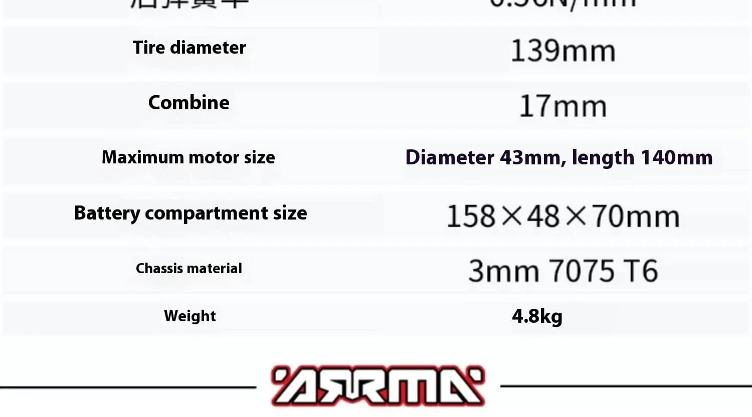 ARRMA Mojave New 1/7 Upgraded Desert Truck RC Off-Road Climbing Vehicle | Udumag Toys