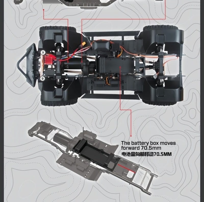 1/8 YK4082 V3 RC Remote Control Climbing 4WD Off Road Vehicle | Udumag Toys