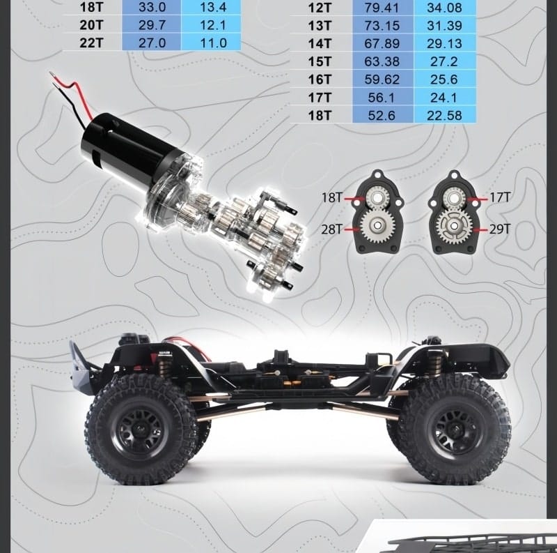 1/8 YK4082 V3 RC Remote Control Climbing 4WD Off Road Vehicle | Udumag Toys